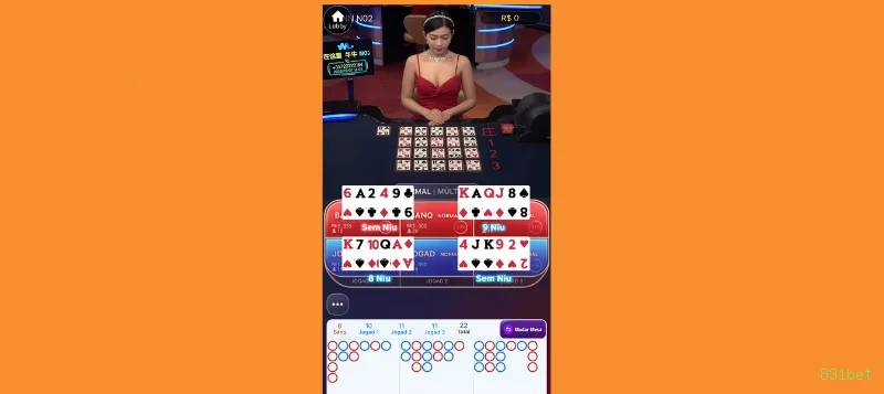 Contato 831bet